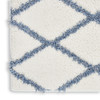 Nourison Feather Soft Fea01 Ivory Blue Area Rugs