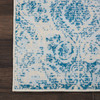 Nourison Jubilant Jub05 Blue Area Rugs