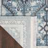 Nourison Lennox Len02 Blue/grey Area Rugs