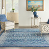 Nourison Passion Psn27 Navy Blue Area Rugs