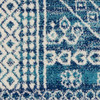 Nourison Passion Psn27 Navy Blue Area Rugs