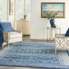 Nourison Passion Psn27 Navy Blue Area Rugs