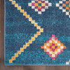 Nourison Passion Psn44 Navy Area Rugs