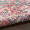 Nicole Curtis Nicolecurtis Series1 Sr101 Multicolor Area Rugs