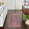 Nicole Curtis Nicolecurtis Series1 Sr102 Brick Area Rugs