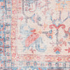 Nicole Curtis Nicolecurtis Series1 Sr104 Blue/multi Area Rugs