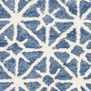 Nicole Curtis Nicolecurtis Series2 Sr201 Blue Area Rugs