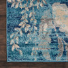 Nourison Tranquil Tra02 Turquoise Area Rugs
