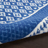 Nourison Whimsicle Whs13 Navy Area Rugs
