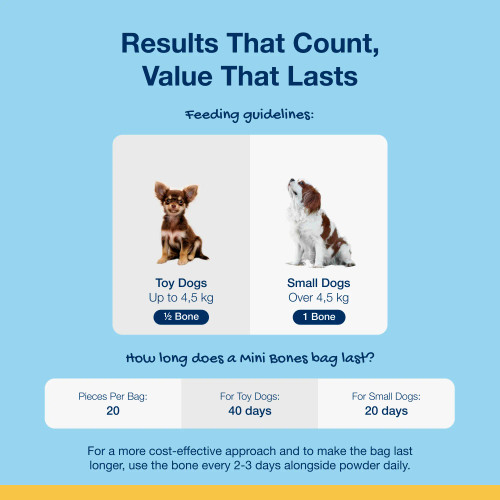 Mini Dental Care Bones – Vegetable Fusion Flavour