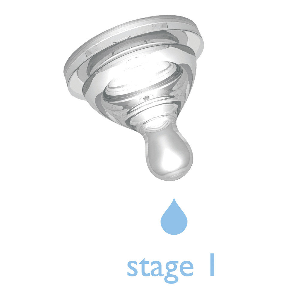 anti colic teats newborn