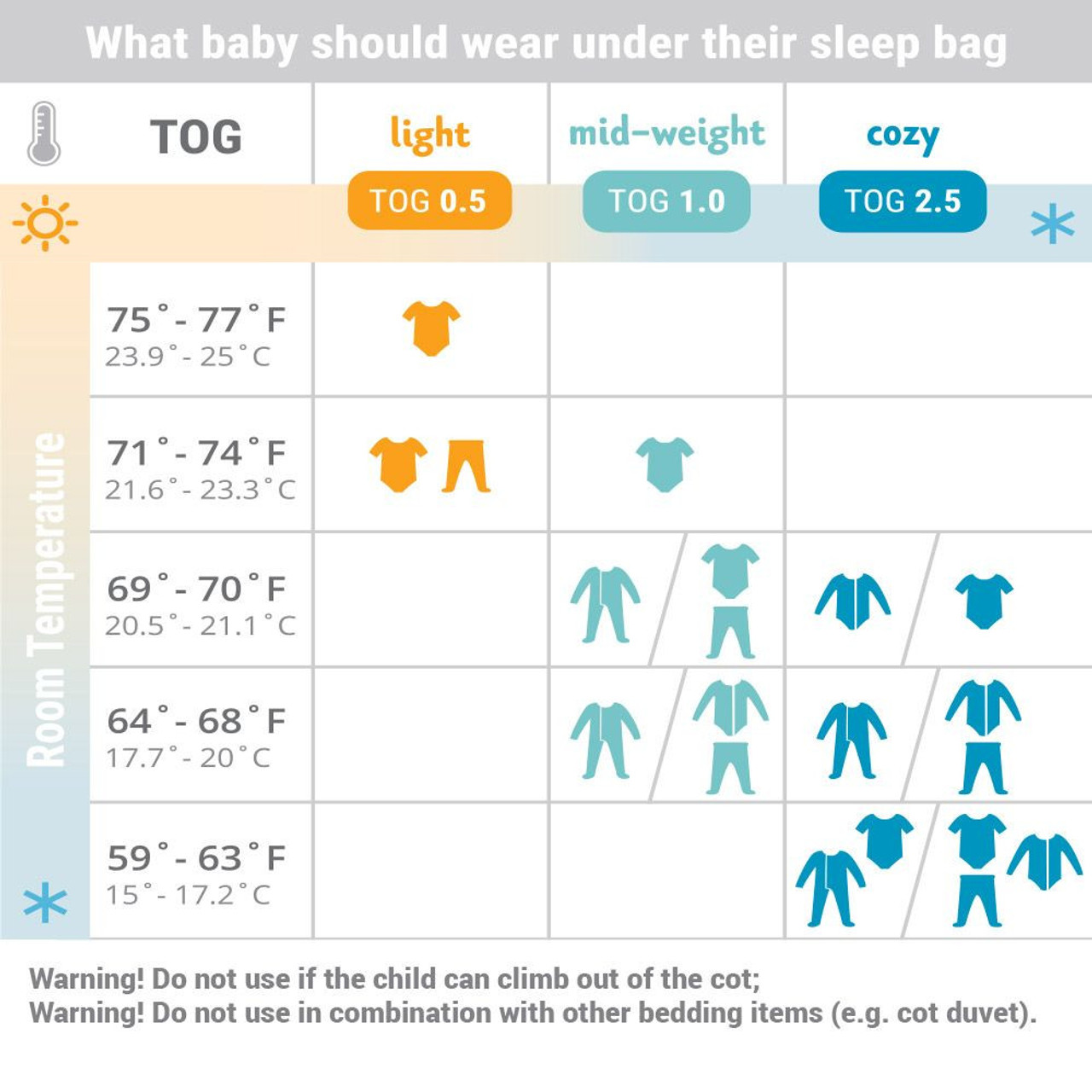 ergobaby sleep suit