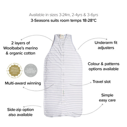 Woolbabe 3 Seasons Front Zip Sleeping Bag info card with awards and features detailed