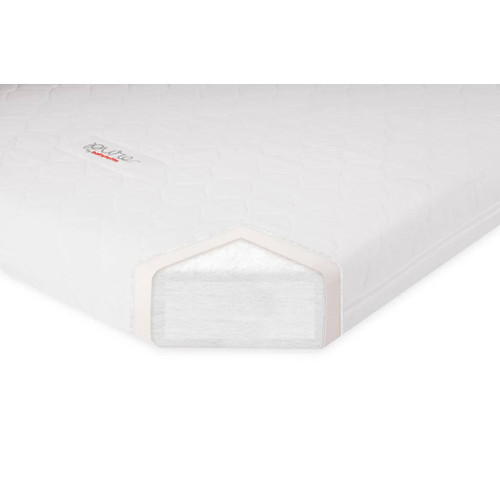 Babyletto mattresses Clearance
