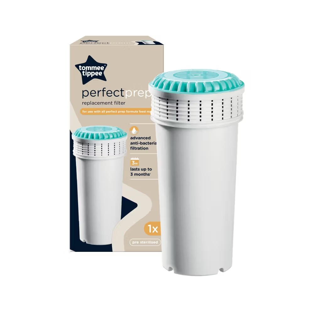 Closer to Nature Perfect Prep Day & Night Replacement Filter