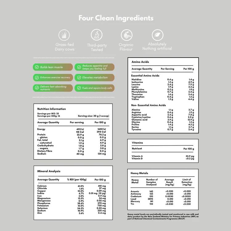 Go Good Whey Protein Powder + Organic Vanilla