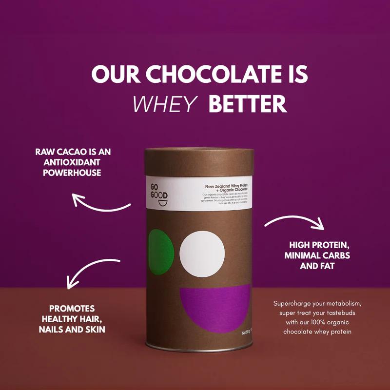 Go Good Whey Protein Powder + Organic Chocolate