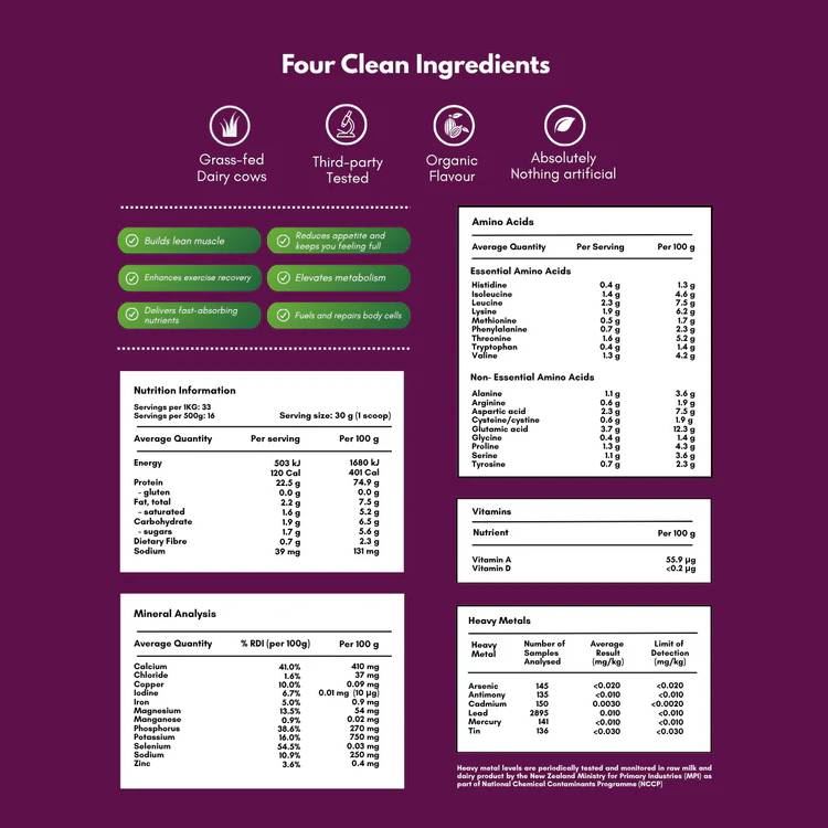 Go Good Whey Protein Powder + Organic Chocolate