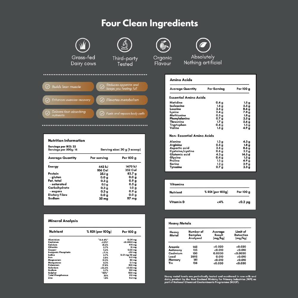 Go Good Whey Protein Isolate + Organic Vanilla