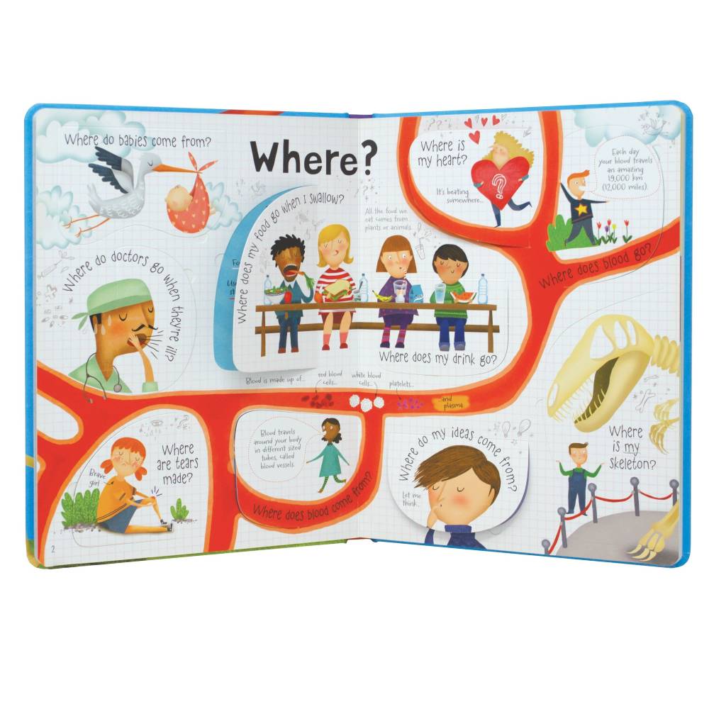 Book - Lift-the-flap Questions and Answers about your Body