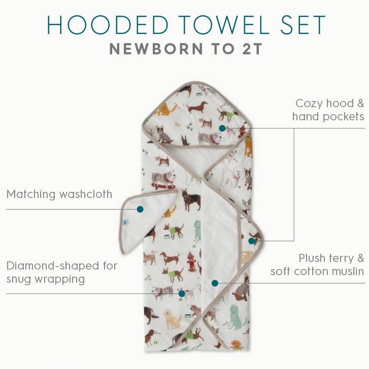 Hooded Towel + Wash Cloth - Discontinued Packaging