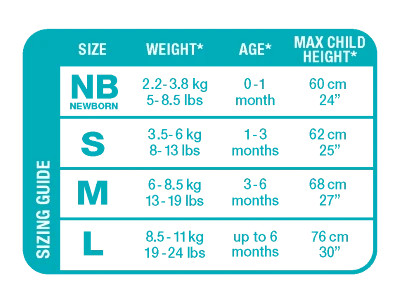 love to dream tog rating