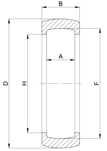 Technische Zeichnung RIS 207 (UC)