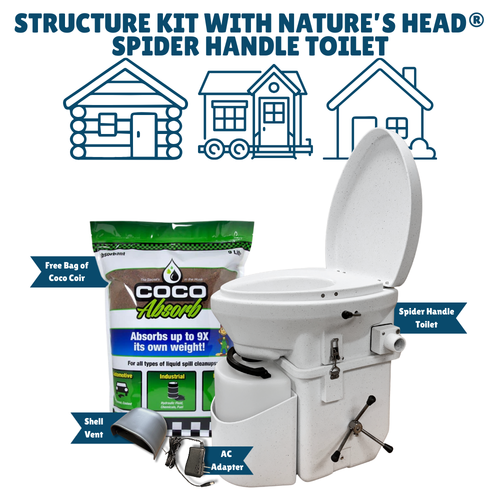The Structure Kit with Nature's Head Composting Toilet with Spider Handle also includes the Shell vent Assembly to vent outside, the AC Adapter to power the fan and a complimentary bag of coco coir to give you a jump start on using your Nature's Head.
