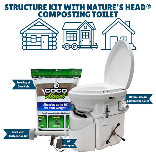 Nature’s Head composting toilet structure kit with installation components for tiny homes and off-grid use