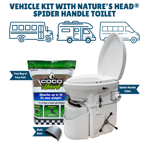 The Vehicle Kit includes the Nature's Head, Shell Vent and a bag of coco coir for the ideal sanitation solution for vans, schoolies and RVs.