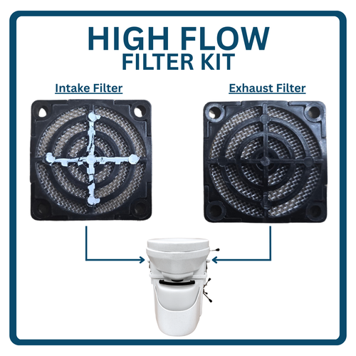 Nature’s Head High Flow Filter Kit components including intake filter with 500-micron mesh and exhaust filter with 800-micron mesh designed to improve airflow in the composting toilet ventilation system.