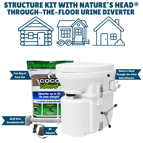 Structure Kit with Nature’s Head® Through-the-Floor Urine Diverter Toilet for tiny homes, cabins, outhouses, and off-grid structures.