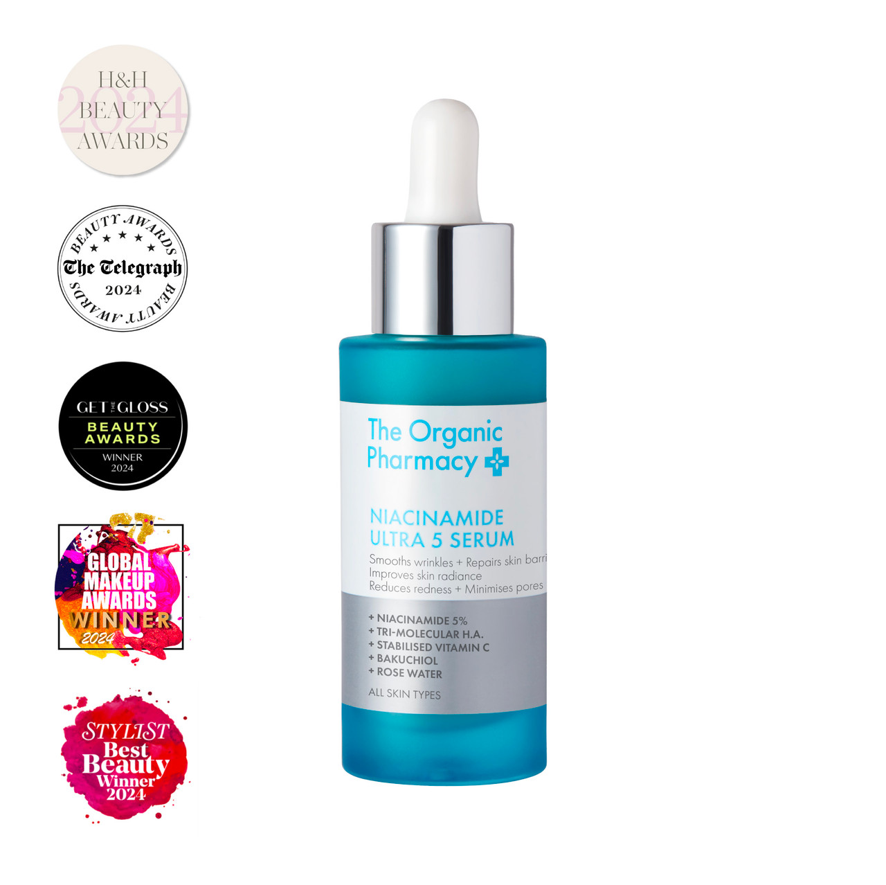 Niacinamide Ultra 5 Serum Niacinamide Ultra 5 Serum