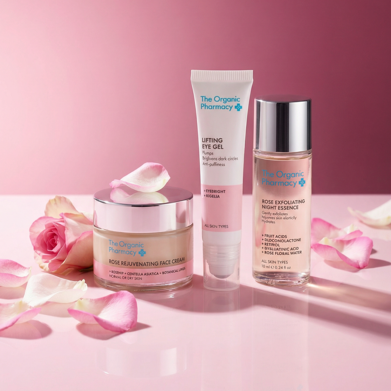 Petal-Soft Skin Kit