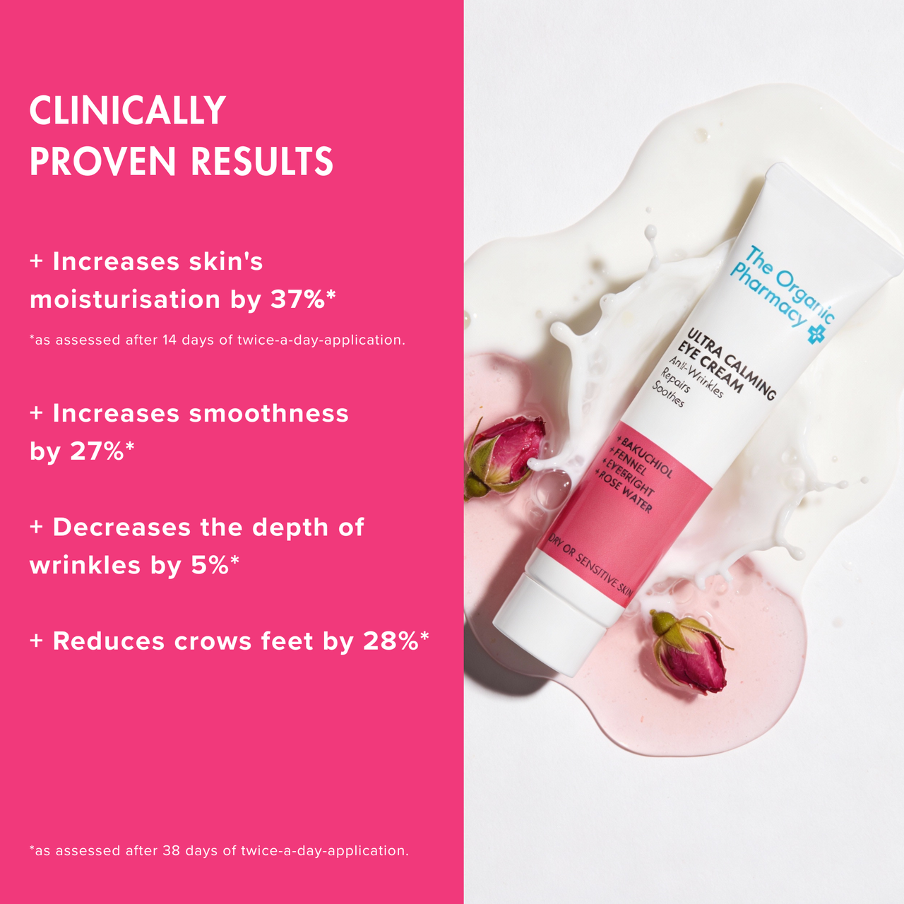 Ultra Calming Eye Cream