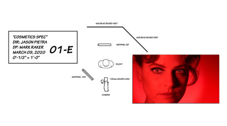 How to Film Commercial Cosmetic Shoots with LED Panels and Tube Lights