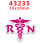 RN Nurse pink  planar  resin