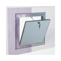For Stucco