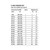 36" x 36" Lightweight Aluminum Access Door - Acudor