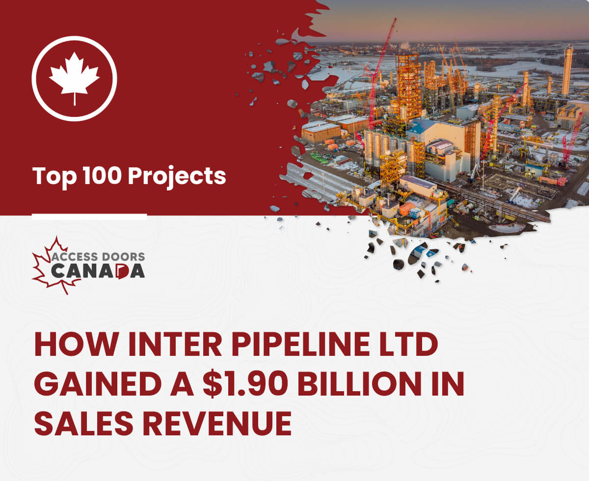 How Inter Pipeline Ltd Gained a $1.90 Billion in Sales Revenue