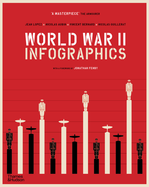 World War II: Infographics (Paperback edn.)