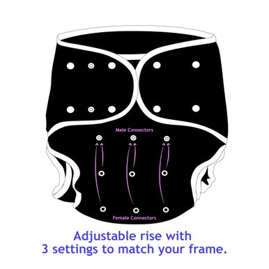 Diaper wrap connector guide.