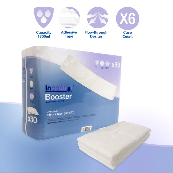 Incontrol Booster Pads - Unscented
