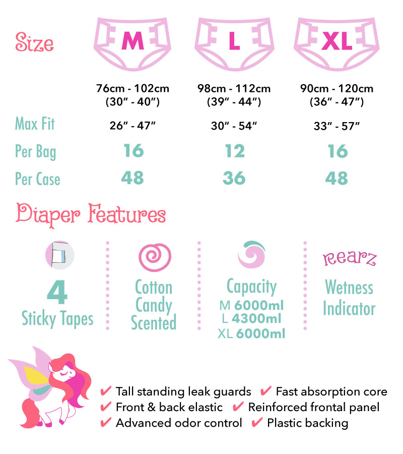bella-infographic.jpg