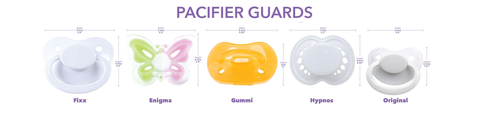 guard-measuremens-feb20-2025.jpg