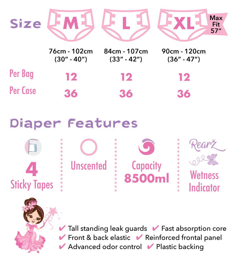 princess-pink-infographic-final.jpg princess-pink-infographic-final.jpg
