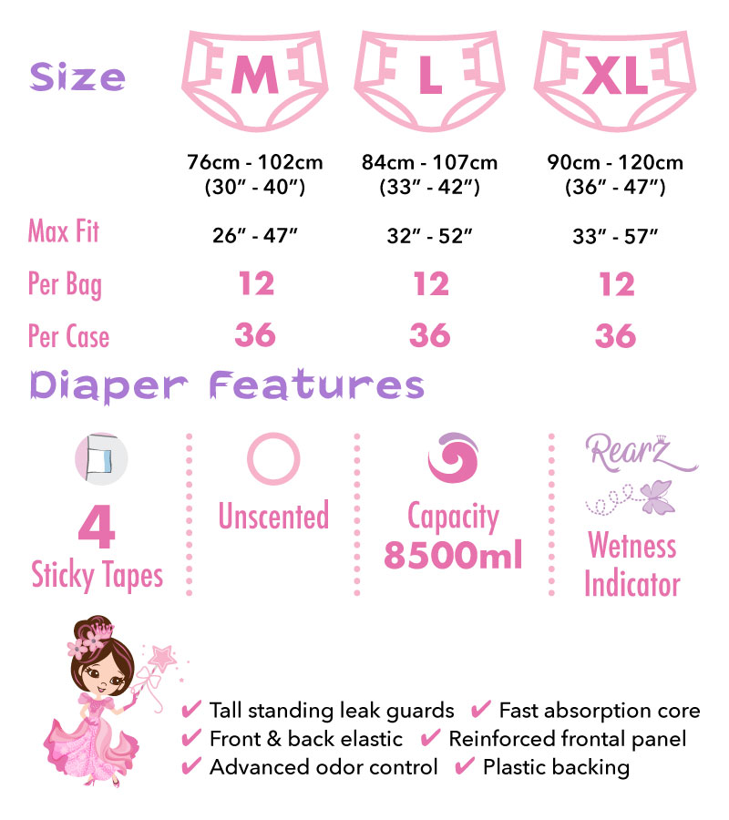 princess-pink-infographic-final.jpg
