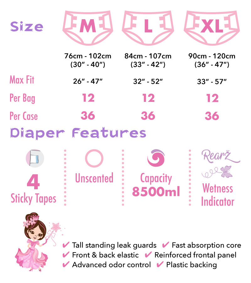 Princess Pink Adult Baby Bottle ⋆ ABDL Company