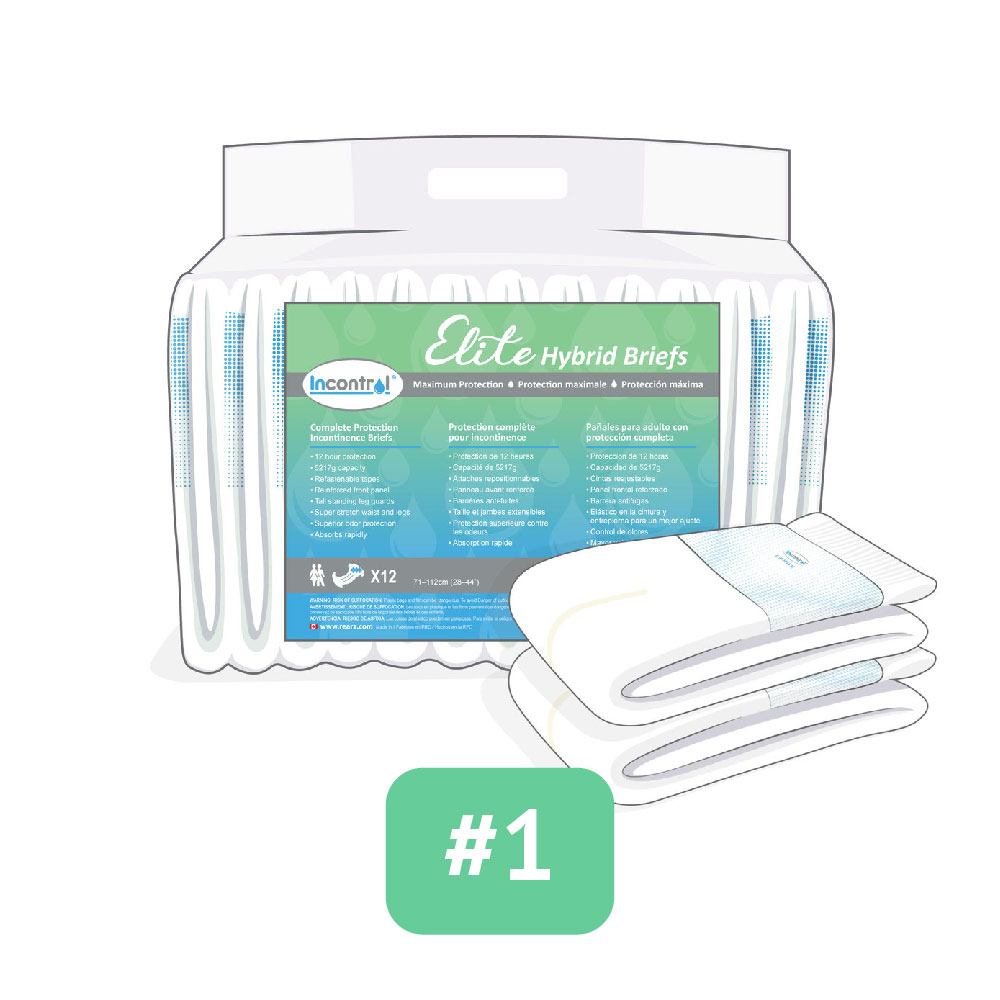 Top 6 Best Incontinence products of 2020! - Rearz Inc.