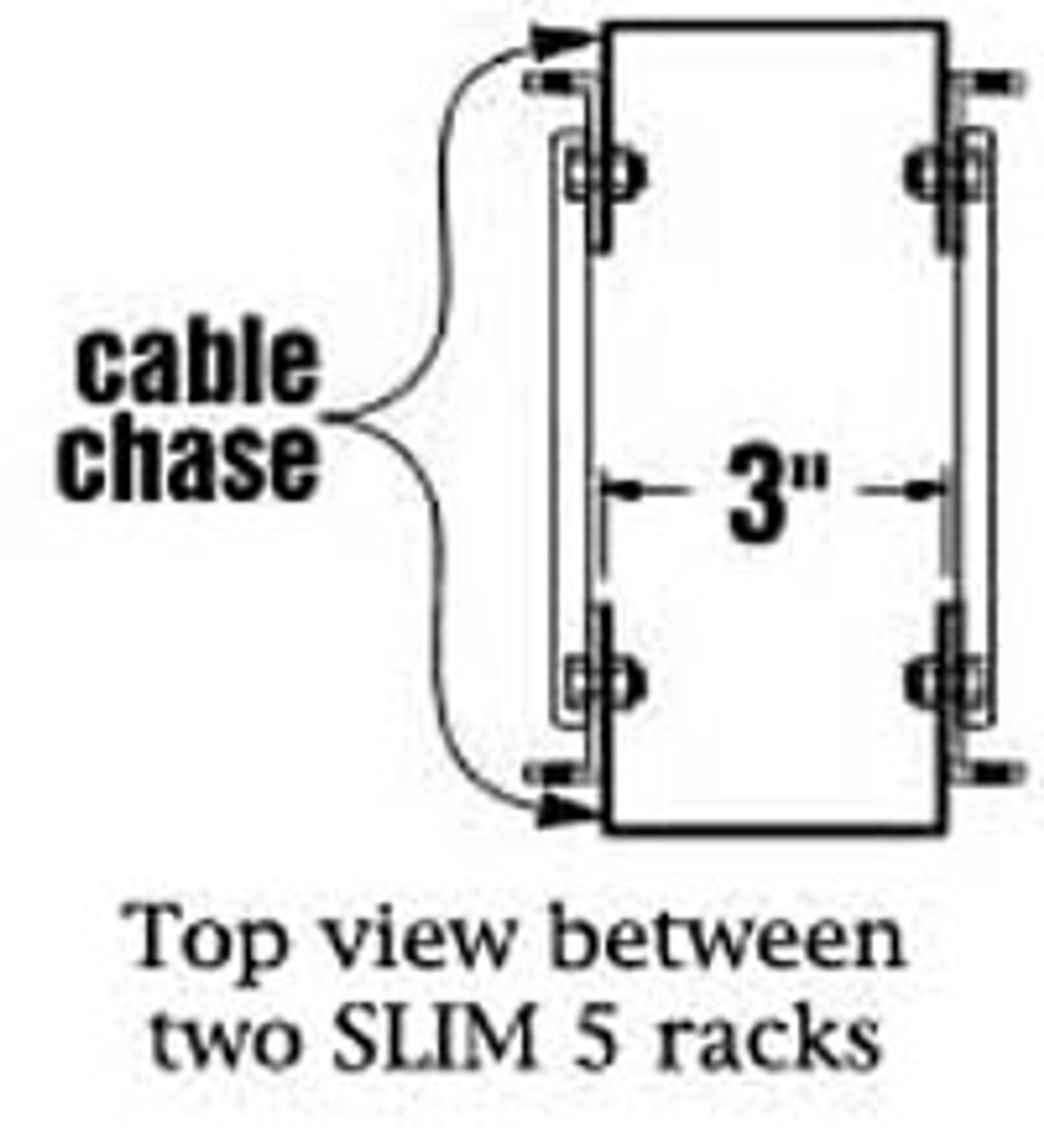 Middle Atlantic 5CC8 Cable Chase Kit for 5-8